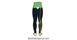 How To Help Sciatica at Home