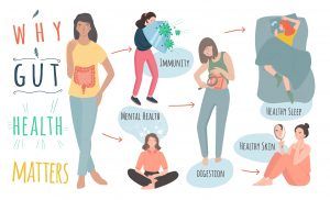 5 Simple Steps to Improve Your Gut Health (And Why it Matters)